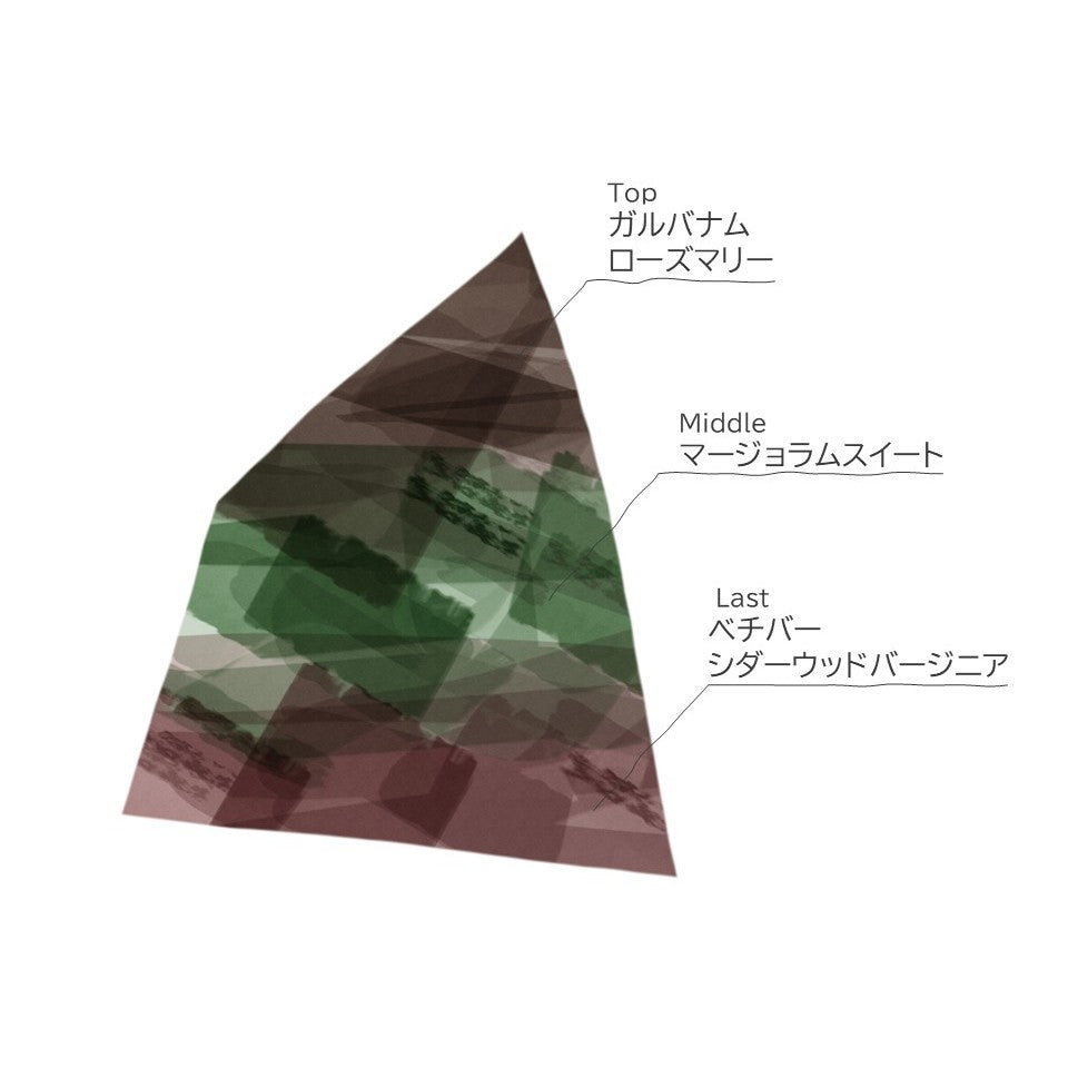 Swiss lakeside-スイス レイクサイド-